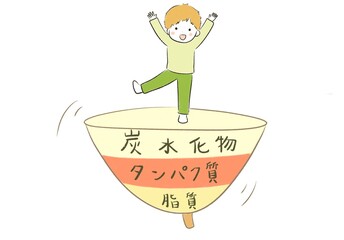 コマでバランスを取る子どもの三大栄養素イメージカット