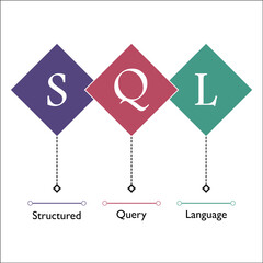 SQL - Structured Query Language. Infographic template with icons