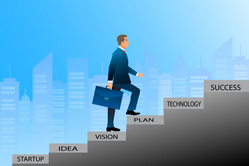 A man climbing a staircase made on a step graph for business success, with city in the background. Your concept of success and achieve your goals .