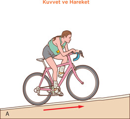 Fototapeta premium Push and Pull force vector illustration. Force, motion and friction concept. Easy science for kids. Educational illustrated scene