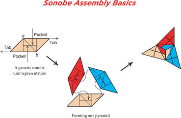 How to make origami step by step instructions