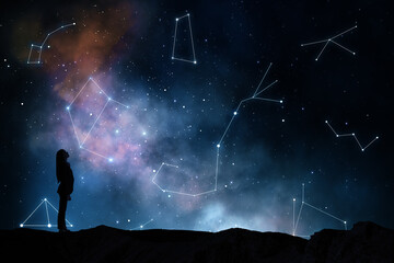 Horoscope and fate concept with woman silhouette on the earth looking at starry dark sky with...