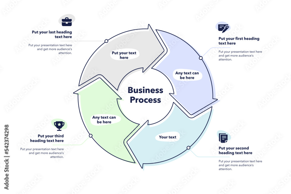 Fototapete Business process cycle template with four steps. Easy to use for your website or presentation.