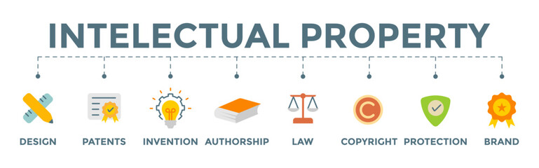 Intellectual property concept. Editable banner illustration for trademark with design, patents, invention, authorship, law, copyright, protection, and brand icons.