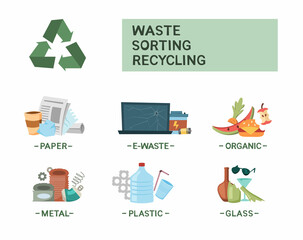 Different types of garbage. Cartoon style vector illustration