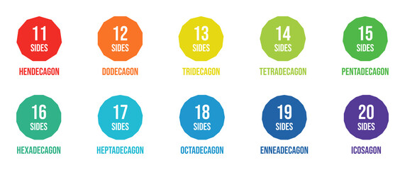 Vector illustration of regular polygons isolated on white background. Set of types of polygons in flat style. Education poster.