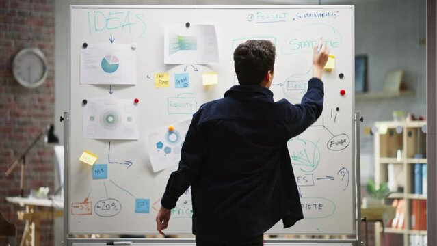 An Inspired Male Entrepreneur in Office Using a Whiteboard with Data and Statistics to Build an Investment Strategy for the Startup. Young Male Mind Mapping Ideas. Time Lapse, Static, Back View Shot.
