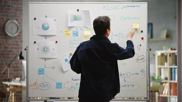 Creative Man Brainstorming Using Charts and Statistics on a Whiteboard in an Office. Startup Founder Developing Ideas For a Financial Sustainability Plan. Slow Motion, Static, Back View Shot.