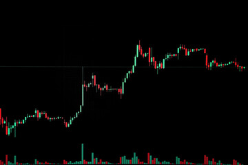 Obraz premium stock chart patterns