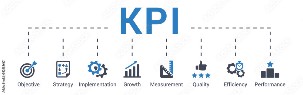 Wall mural key performance indicator - kpi concept vector illustration with keywords and icons
