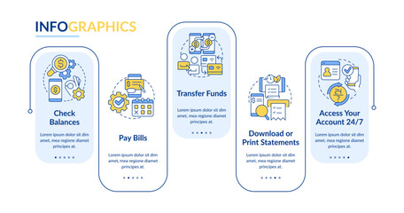 E banking benefits rectangle infographic template. Web wallet. Data visualization with 5 steps. Editable timeline info chart. Workflow layout with line icons. Lato Bold, Regular fonts used © bsd studio