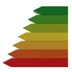 Energy efficiency chart rating. Colorful arrows isolated, transparent background, PNG