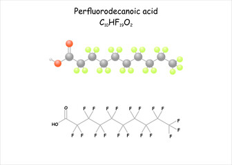 Stylized molecule model/structural formula of perfluorodecanoic acid.
