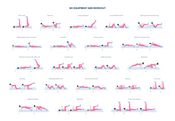 No equipment ABS workout for women. Female character doing exercises