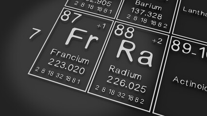 Francium, Radium on the periodic table of the elements on black blackground,history of chemical elements, represents the atomic number and symbol.,3d rendering © oselote