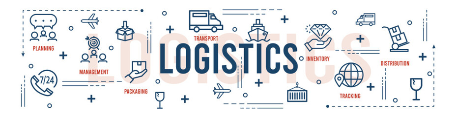 Obraz premium Smart Logistics banner design with global logistics Warehouse Logistics, Sea Freight Logistics partnership. Flat style with logistic icons on white background. Vector illustration eps10
