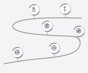 infographic element with traffic signs outline icons. included flush, clearance, no plug, no insects, bridge road, cross road vector.