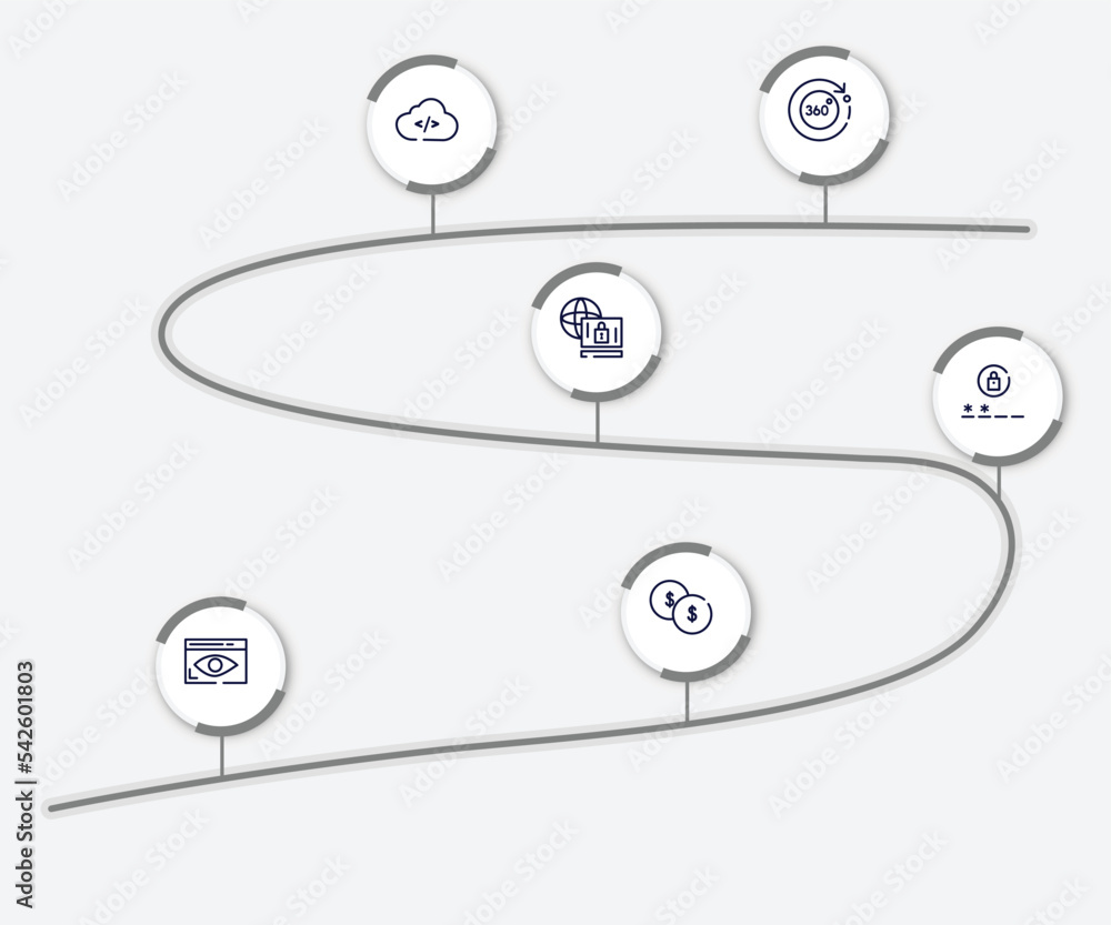 Poster infographic element with cloud technology outline icons. included 360 degrees, cloud coding, remote 
