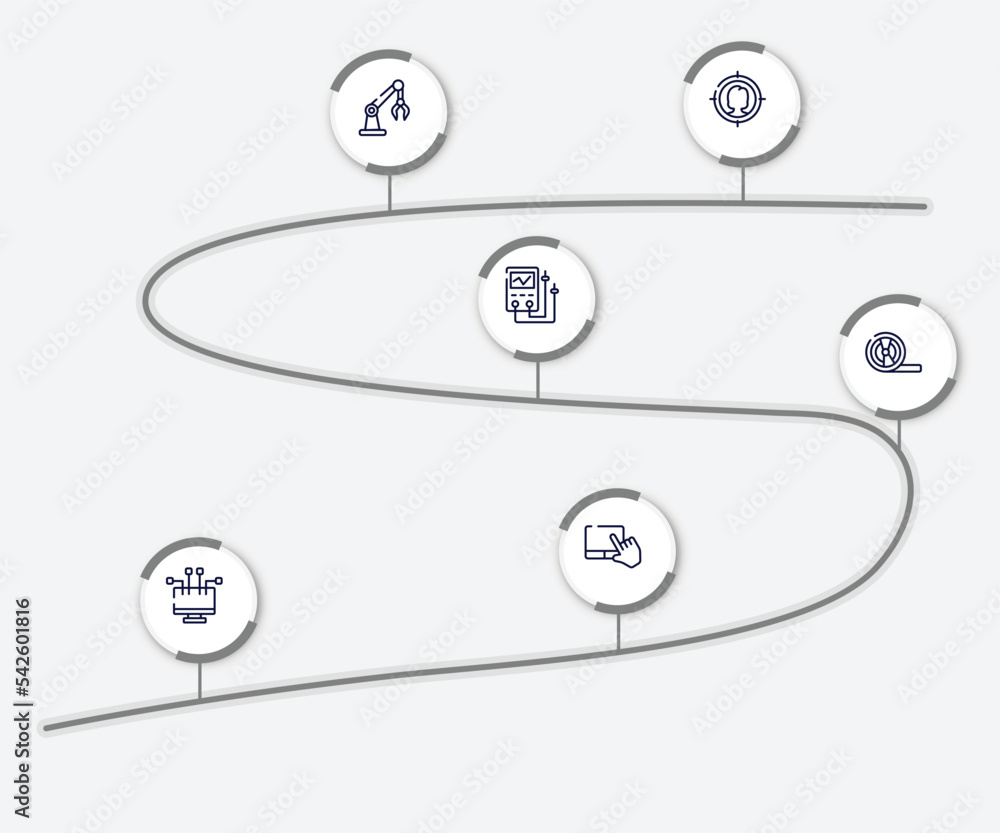 Poster infographic element with computer functions outline icons. included target audience, robotic arm, di