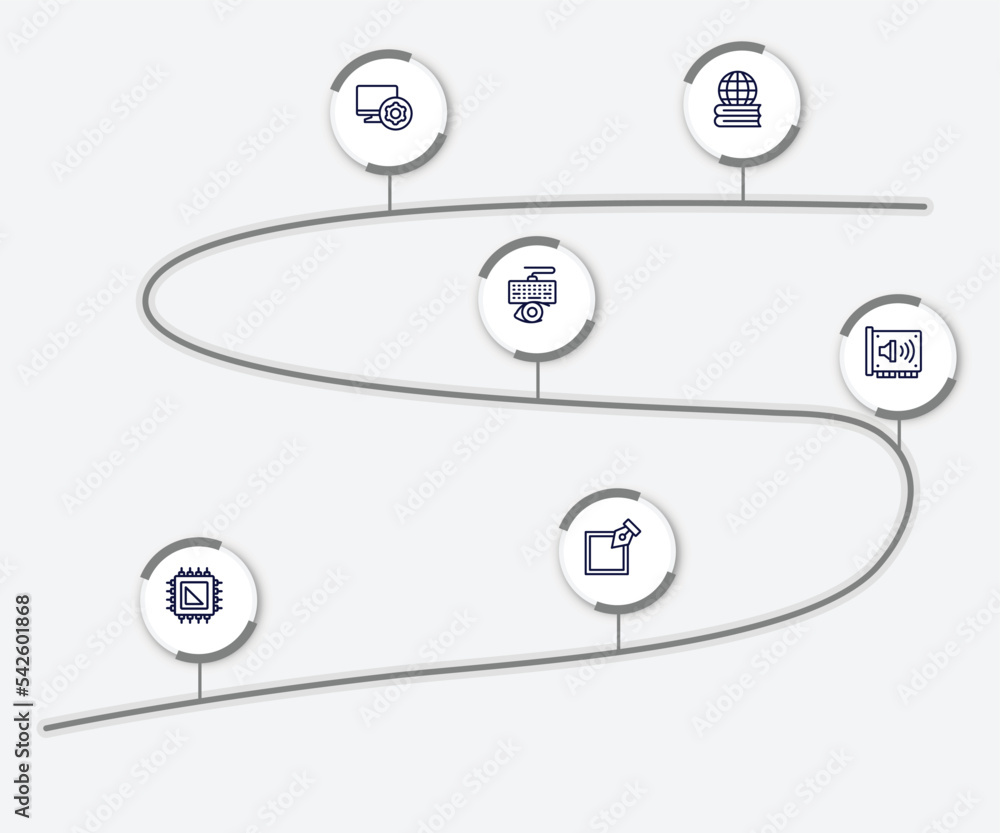 Poster infographic element with web development outline icons. included learning, computer tings, keylogger