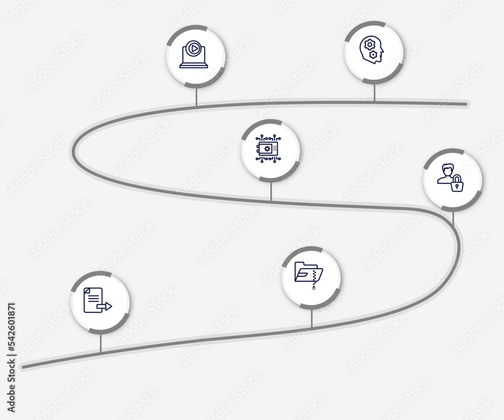 Poster infographic element with computer functions outline icons. included thought, multimedia player, cryp