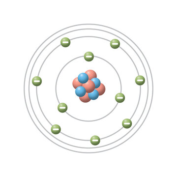 vector 3d. Bohr model, description of the structure of atoms, especially that of hydrogen, proposed by the Danish physicist Niels Bohr.