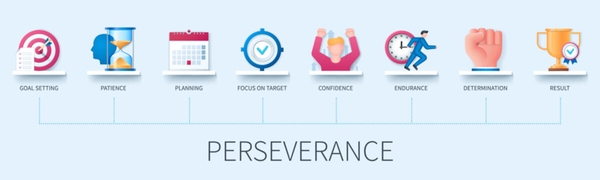 Perseverance Banner With Icons. Goal Setting, Planning, Focus On Target, Confidence, Patience, Endurance, Determination, Result. Business Concept. Web Vector Infographics In 3d Style