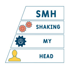 SMH - Shaking My Head acronym. business concept background.  vector illustration concept with keywords and icons. lettering illustration with icons for web banner, flyer, landing