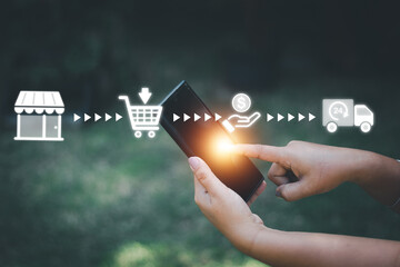 shopping online and payment concept woman's hand Are using smartphones to access online shopping via the Internet system that is fresh and fast and can also conduct financial transactions.