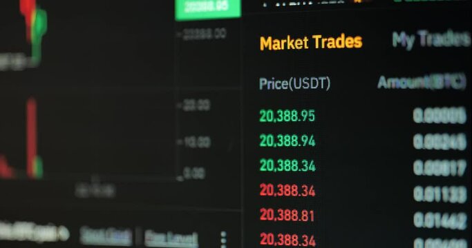 Graph of crypto currency online.  Market chart of bitcoin price. High quality video 6k 4:2:2 10bit downscale 4k	