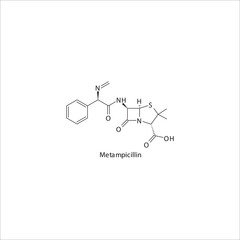 Metampicillin  flat skeletal molecular structure Penicillin  drug used in bacterial infection treatment. Vector illustration.