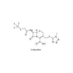 Cefazaflur  flat skeletal molecular structure 1st generation Cephalosporin drug used in bacterial infection treatment. Vector illustration.