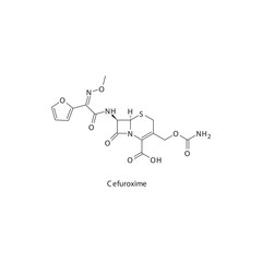 Cefuroxime flat skeletal molecular structure 2nd generation Cephalosporin drug used in bacterial infection treatment. Vector illustration.