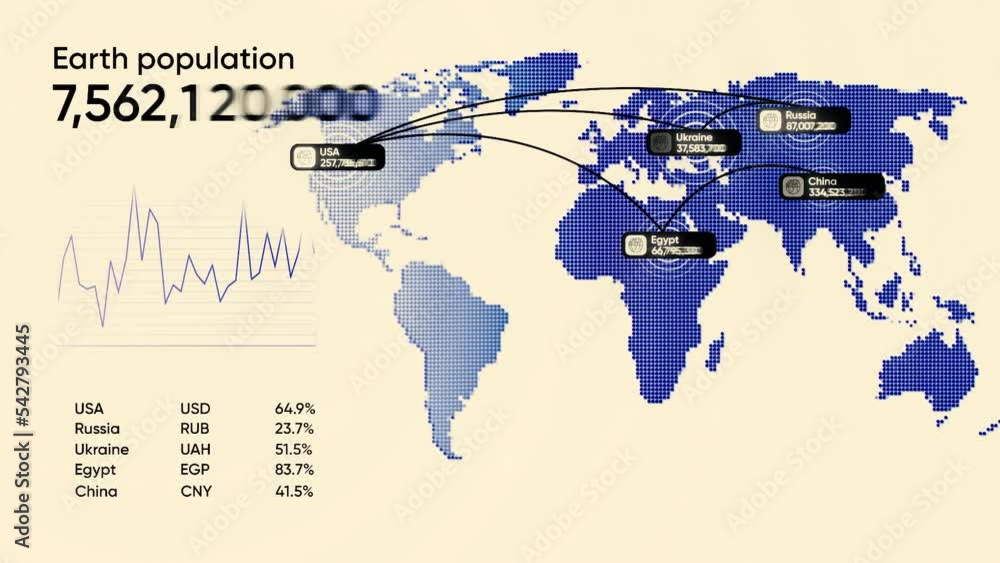 Poster white graph as the world's population grows. motion. light animation with a showing map and you can 
