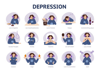 Depression symptoms set. People in depression. Depressed woman character suffering from psychological problems, mental disorder. Alcoholism, anxiety, social phobia. Hand drawn vector illustration.