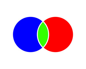 Relationship Venn diagram with 2 intersecting circles. Set theory concept. Template for business chart, marketing presentation, analytics schema