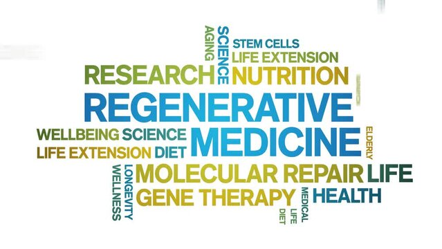 Regenerative Medicine animated tag word cloud;text design animation kinetic typography seamless loop.