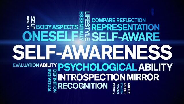 Self-Awareness  animated tag word cloud;text design animation kinetic typography seamless loop.