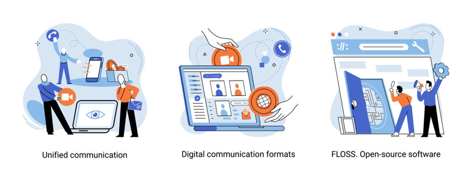 Word cloud of software related items. Digital communication formats, floss, open source software. Unified conversation modern technology. Ways interaction with gadgets, messages and email. E-learning