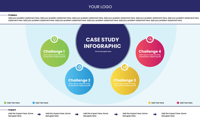 Case study infographics showing problem, impact, solution. Vector case study template for services, annual report, advertising, brochure template, portfolio, business flyer, case history. 
