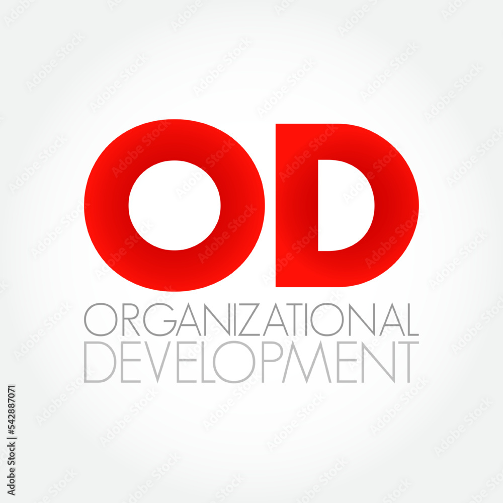 Poster od - organizational development is the study and implementation of practices, systems, and technique