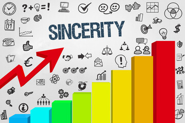 Sincerity	