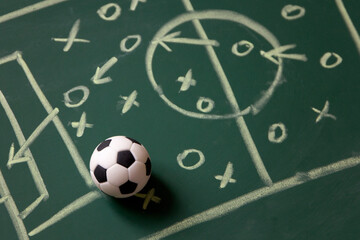 football tactics , soccer manager tactical analysis concept