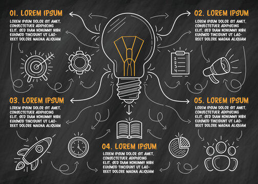 Hand drawn infographic steps on blackboard. Light bulb in center and business icons around. Vector illustration.