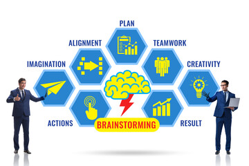 Brainstorming concept as a solution tool