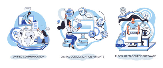 Word cloud of software related items. Digital communication formats, floss, open source software. Unified conversation modern technology. Ways interaction with gadgets, messages and email. E-learning