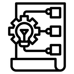 implementation design thinking practical process knowledge icon