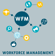 WFM - WorkForce Management  acronym. business concept background.  vector illustration concept with keywords and icons. lettering illustration with icons for web banner, flyer, landing