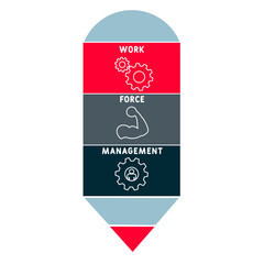 WFM - WorkForce Management  acronym. business concept background.  vector illustration concept with keywords and icons. lettering illustration with icons for web banner, flyer, landing