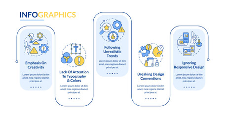 Junior designer mistakes in UX design rectangle infographic template. Data visualization with 5 steps. Editable timeline info chart. Workflow layout with line icons. Lato Bold, Regular fonts used © bsd studio
